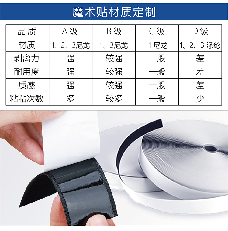 找工廠背膠魔術貼落地頁-01-01_06