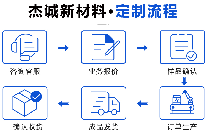 01-醫(yī)療護具固定魔術(shù)貼-06