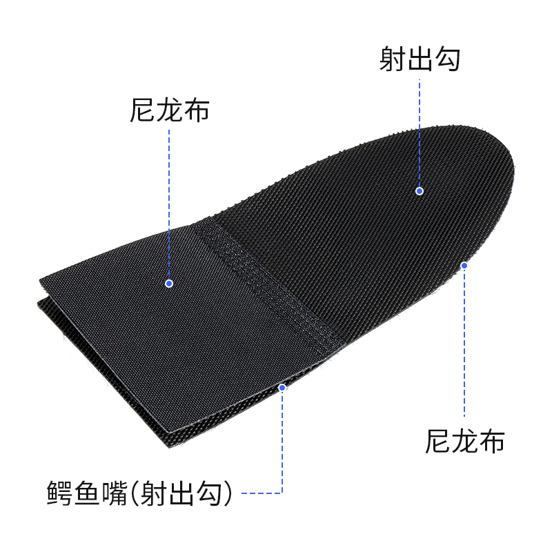 鱷魚嘴魔術(shù)貼